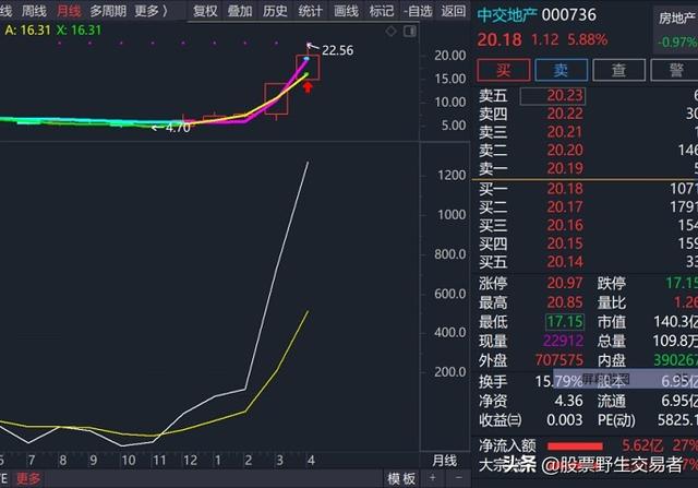 2025最新热门贷款黑白户百分百通过，权威整理5个借钱平台100%通过