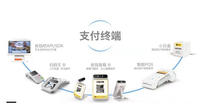 贷款提前还掉之后又下款，罗列5个贷款还了能马上贷出来吗