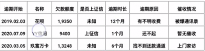 2025网贷口子十分钟下款的，盘点5个秒下款的借款平台