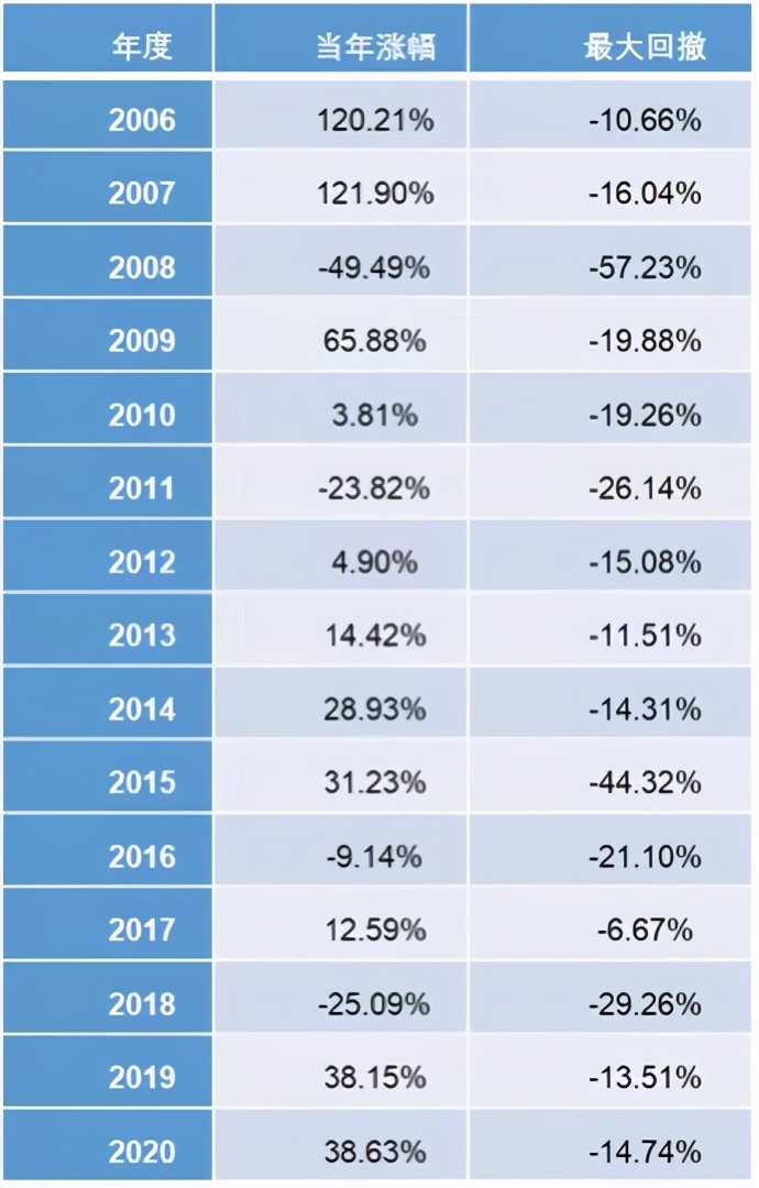 2025最新什么平台无视综合评分，专业解读5个综合评分不足可以在哪个平台借到钱