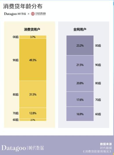 2025那些平台不看征信秒下款，盘点5个怎样快速借到5000元急用