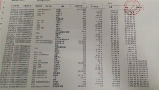 1到2千的小额贷2025年推荐，今年推荐5个小额借款3000马上到账