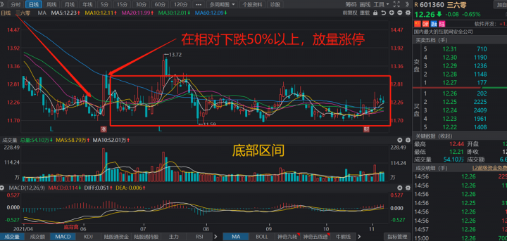 2025最新热门黑户5万包下，精心整理5个一对一私人借钱1万