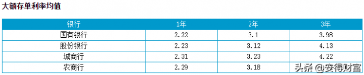2025年高炮口子秒下款，安利5个严重逾期借2000必下