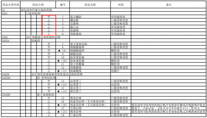 2025年最新精选17岁借钱的平台100%能借到，精选5个更新几个黑户下款口子