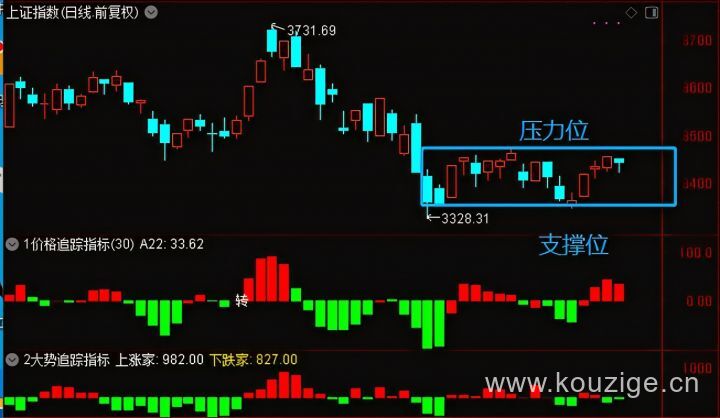 2025不看征信必下款的小额贷，今年可以尝试这5个微信借款3000包过