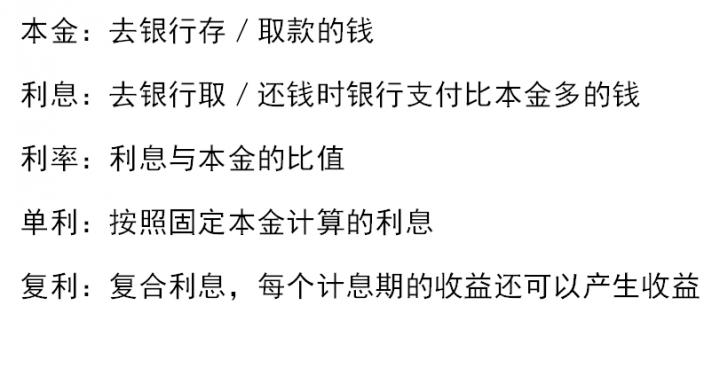 靠信用卡下款的网贷，亲测5个有信用卡就能借的网贷