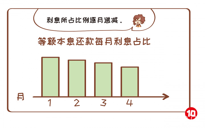 网贷黑户秒下款口子2025年推荐，今年可以尝试这5个征信花了能下款的网贷