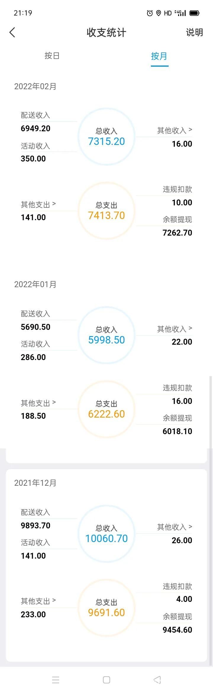 2025年最新精选1到2千的小额贷18岁，精选5个黑户简单快速下款口子