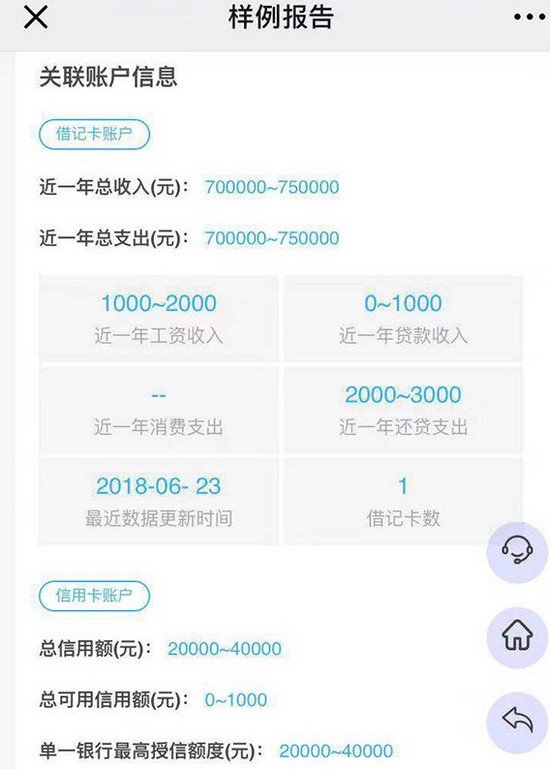 2025最新热门无视任何逾期必下款口子，汇总5个714无视逾期秒下的口子