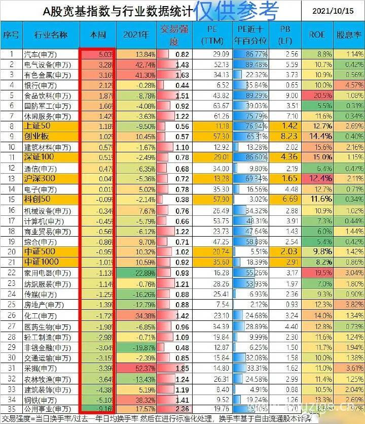 机审秒下款的口子最新，精心整理5个夜间贷款秒审核秒下款的平台