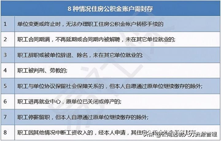 超级烂户双黑下款口子app，今年可以尝试这5个双黑烂户有哪些能下款