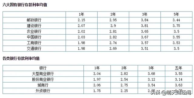 2025私人借钱网站，盘点5个vx私人借钱16周岁联系方式