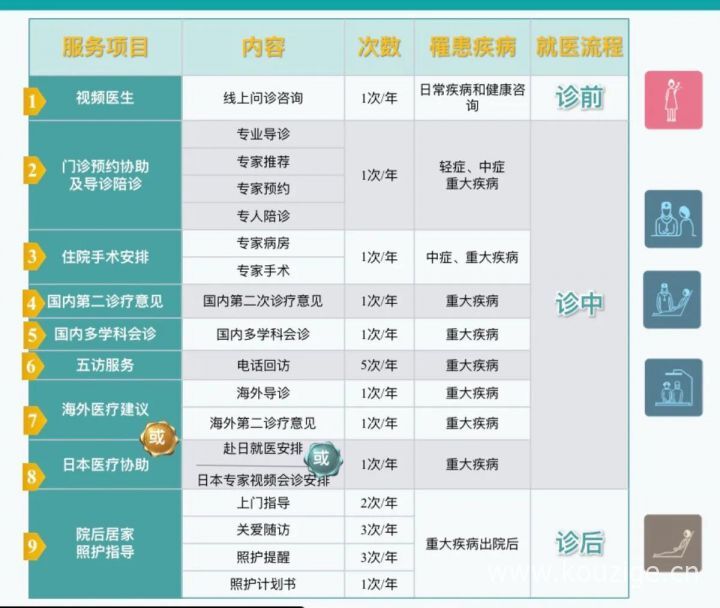 2025年18岁好下款的网贷口子，整理5个18岁借钱的平台100%能借到
