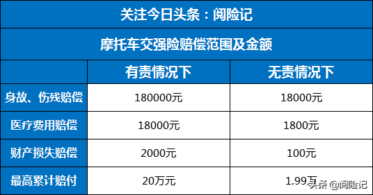 2025贷款18岁可以贷的，推荐5个18岁可以用什么贷款